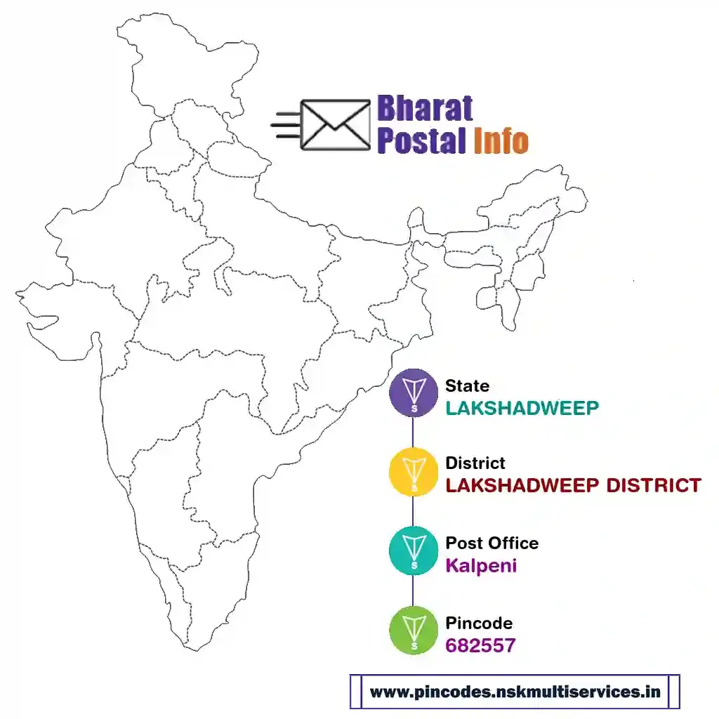 lakshadweep-lakshadweep district-kalpeni-682557